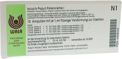 ISCUCIN populi Potenzreihe I Ampullen